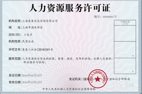 人力资源许可证如何办理