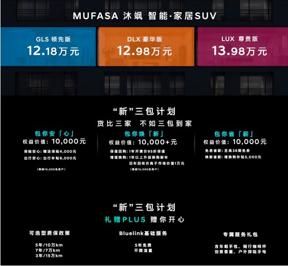 科技现代昆明秀场北京现代携MUFASA 沐飒亮相昆明车展