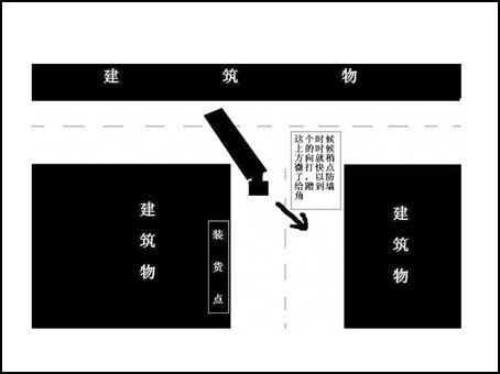 半挂车倒车技巧图解