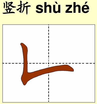 竖折有哪些字?