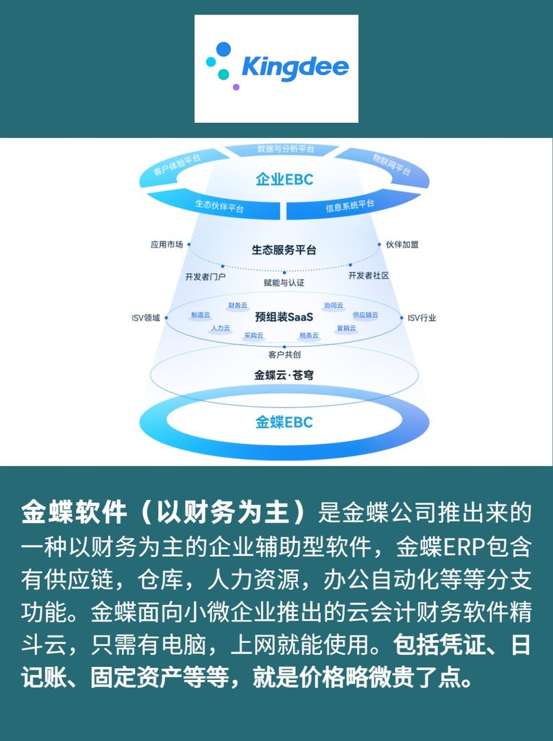 最好的服装进销存软件排名是哪些(服装进销存管理软件排名)