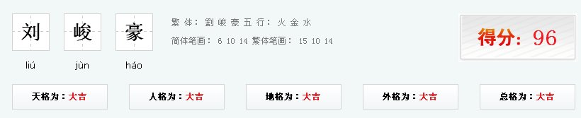 刘峻豪这个名字的解释是什么? 这个名字好听吗 ?
