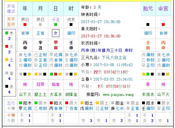 2017年1月27日15点38分出生属五行中什么?