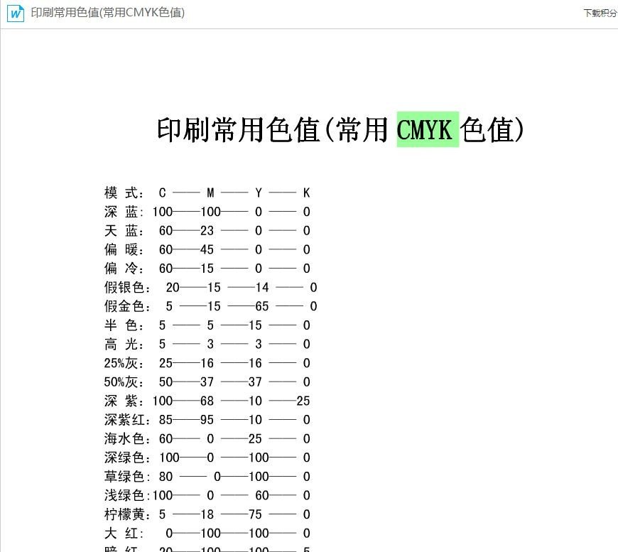 CMYK标准色值咖啡色是多少?