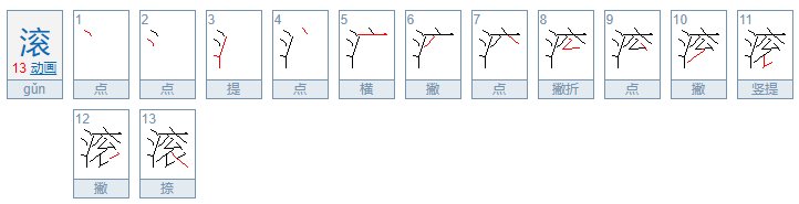 鸽吻到底什么意思？