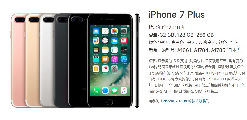 苹果手机A1661是什么意思？