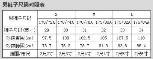 直观好用的男装标准尺寸对照表是怎样的？