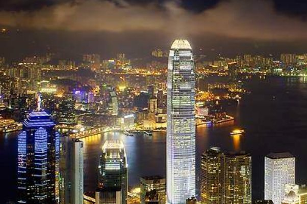 国际大都市英文？