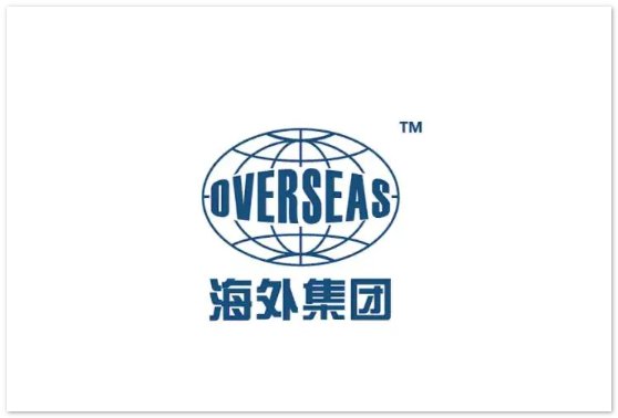 中国房地产排名50强