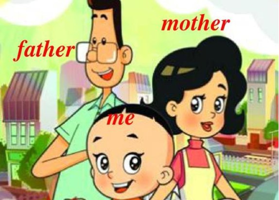 妈妈用英文怎么称呼？