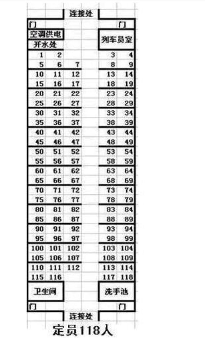 z开头火车硬座车厢定员多少人？