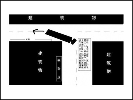 半挂车倒车技巧图解