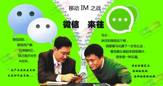 阿里巴巴为什么要做「来往」这样一个社交网络产品？