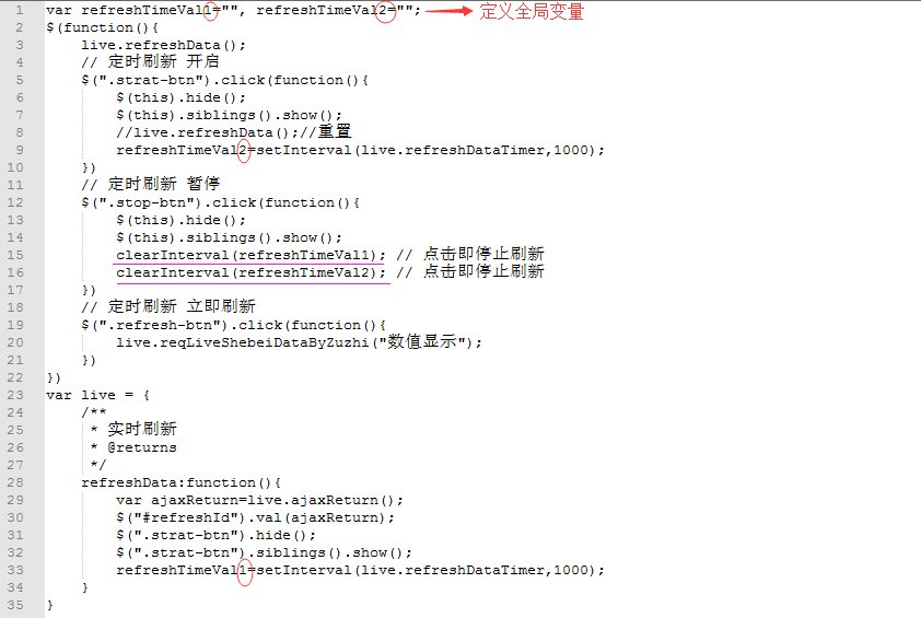 如何在一个页面使多个setInterval函数正常运行