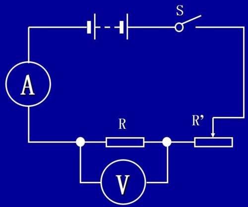 物理老师室内演示电流，当时的场景是怎样的？
