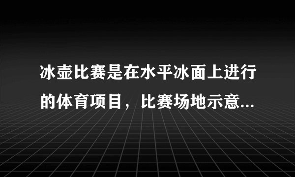 冰壶比赛是在水平冰面上进行的体育项目，比赛场地示意图如图所示.比赛时，运动员从起滑架处推着冰壶出发
