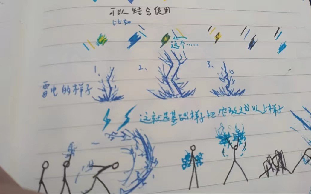 火柴人骨元素的画法步骤有哪些？