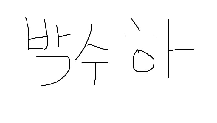 求《听见你的声音》里，朴修夏名字的韩语音译标准拼写。