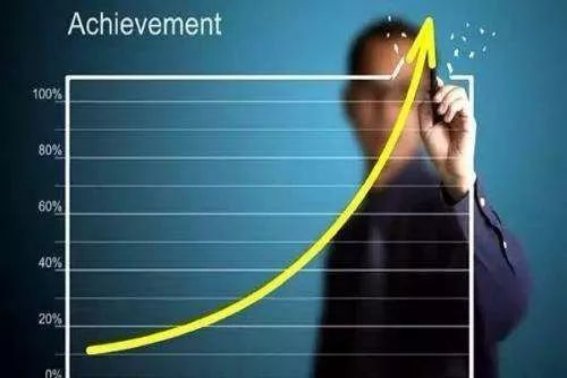 五横五纵指的是什么啊？