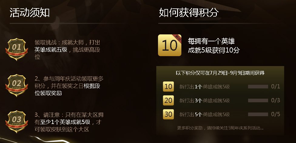 lol成就大师挑战赛积分怎么获得