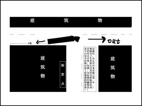 半挂车倒车技巧图解
