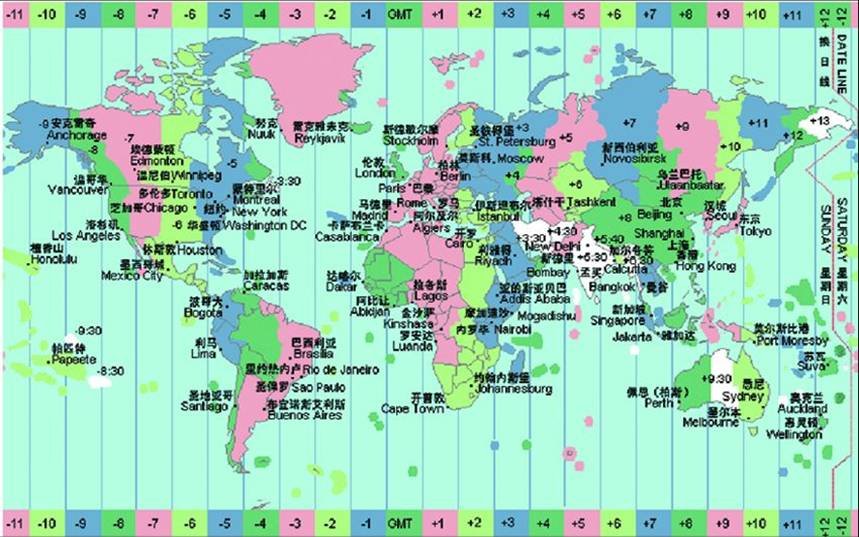 尼日利亚和北京时间的时差是多少?
