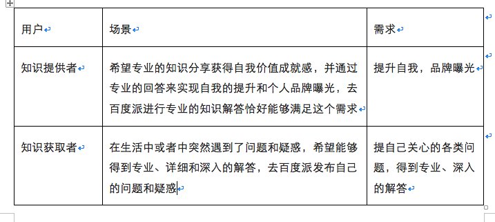 百度派是一款怎样的产品？