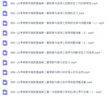 谁有考研数学一的教学视频.全套的