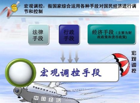 国家宏观调控的必要性是什么？