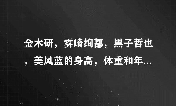 金木研，雾崎绚都，黑子哲也，美风蓝的身高，体重和年龄是多少？