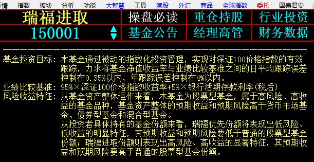 150001是什么股票