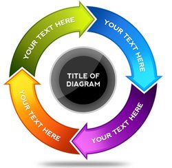 超级卖霸的简介