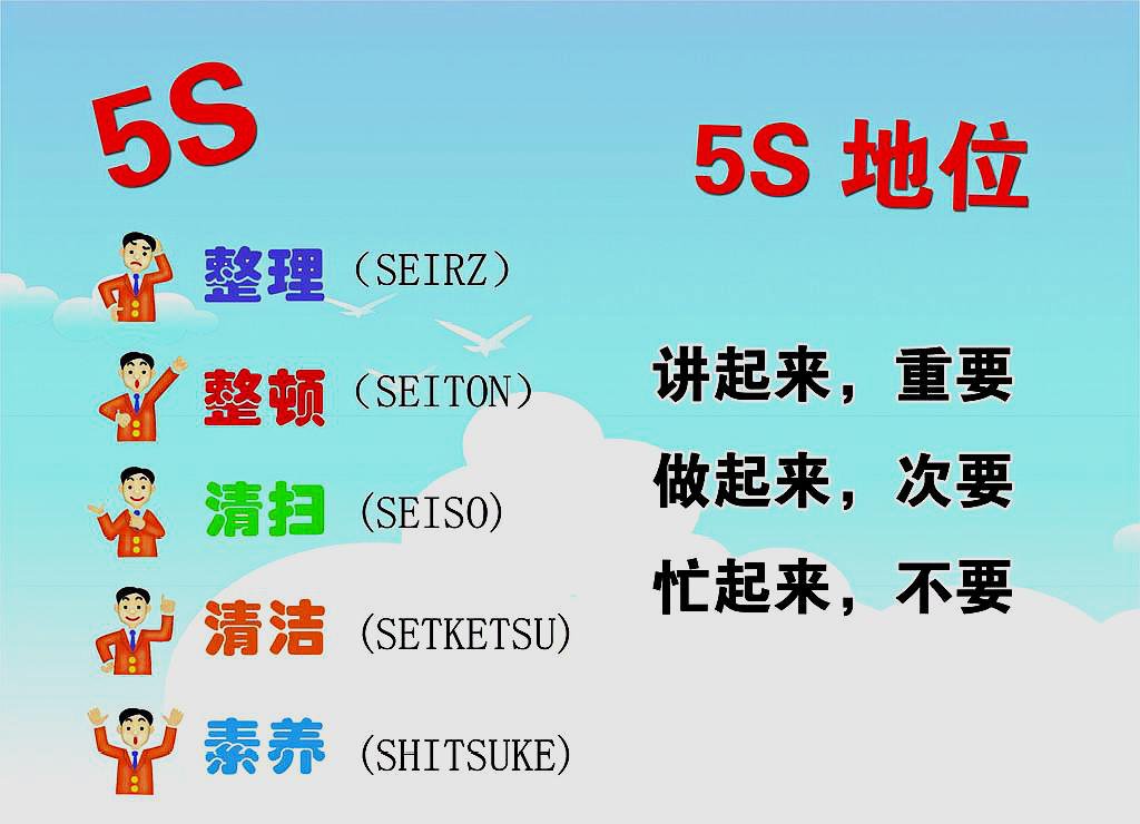 清扫与清洁的区别是什么？