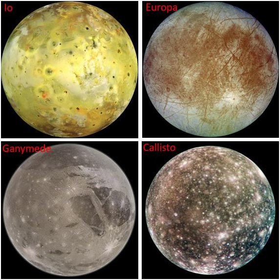 为什么木星有“小太阳系”的美称？