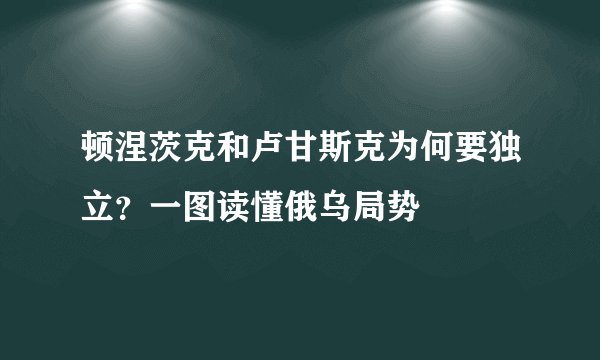 顿涅茨克和卢甘斯克为何要独立？一图读懂俄乌局势