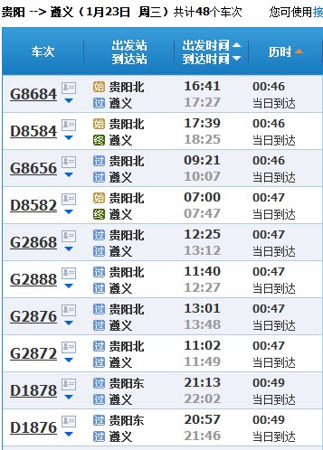 请问贵阳至遵义直快火车需多少时间？