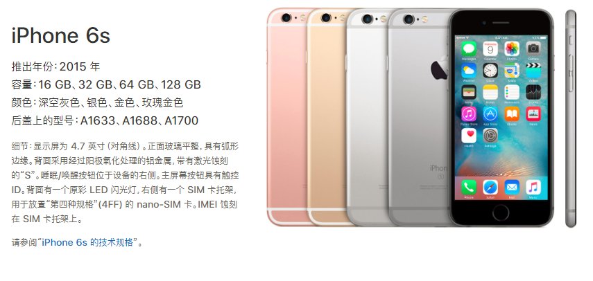 苹果手机A1661是什么意思？