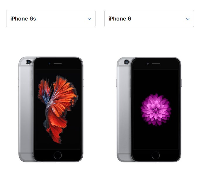 iPhone6S和6有什么区别