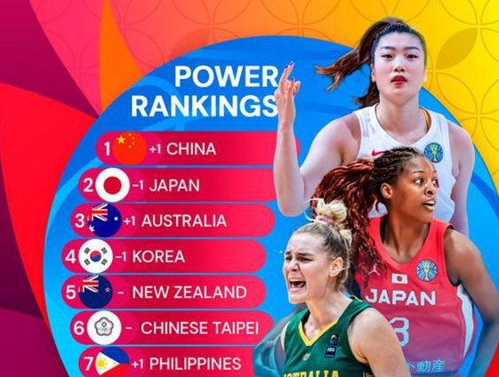 2023年女篮亚洲杯赛程表？