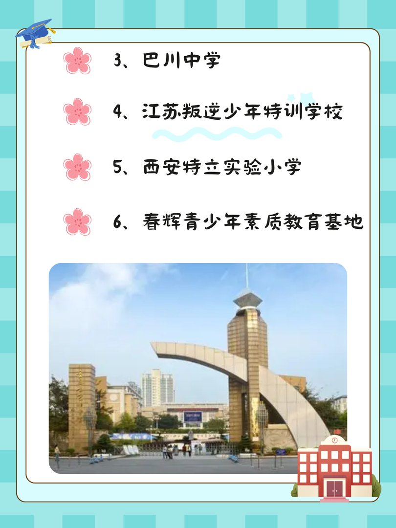 少年封闭式学校都有哪些？