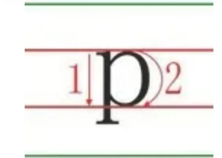 p字母怎么写
