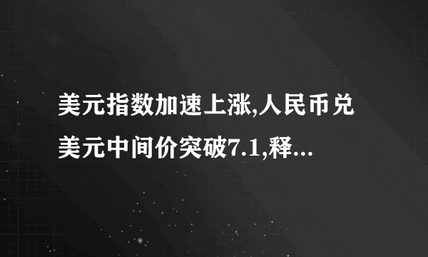 美元指数加速上涨,人民币兑美元中间价突破7.1,释放什么信号?