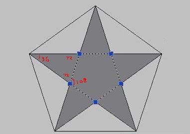 五角星角度是多少度？
