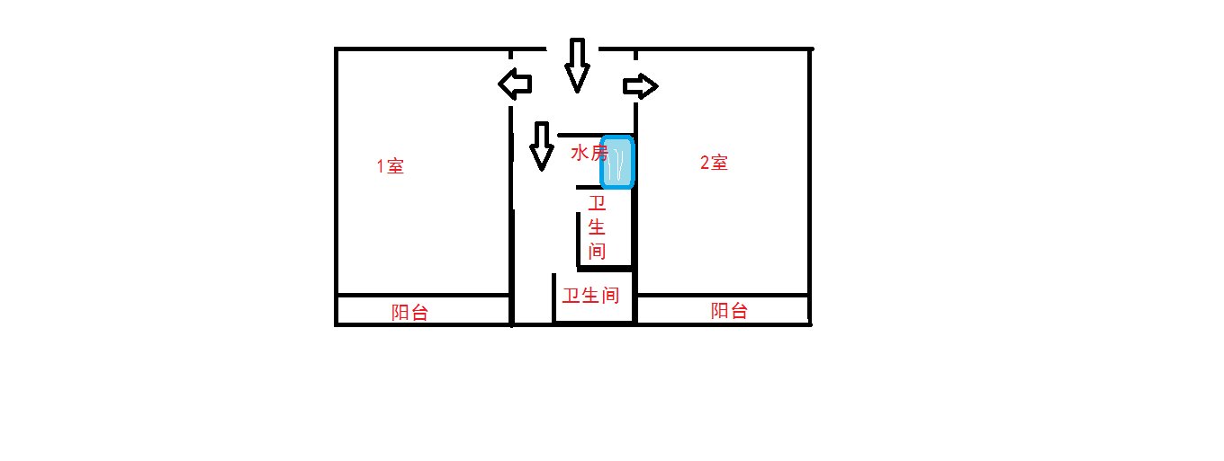洛阳理工学院东校区