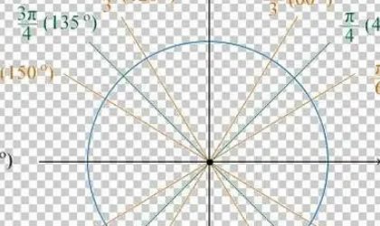 弧度单位是多少？