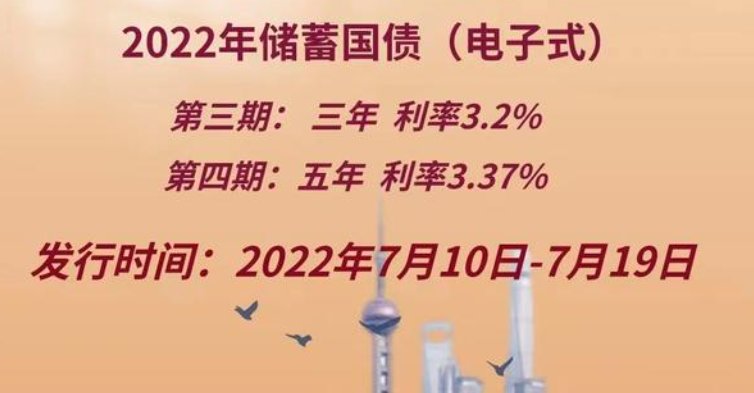 2022年七月国债发行最新公告