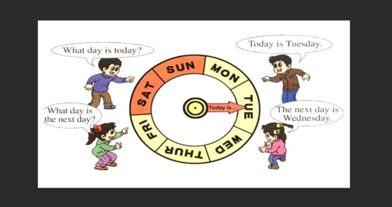 星期一到星期五的英文怎么写