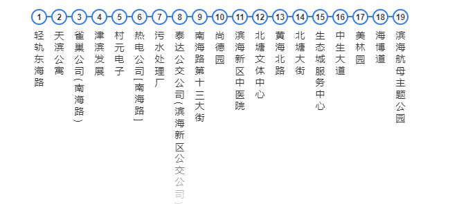 127路公交车路线