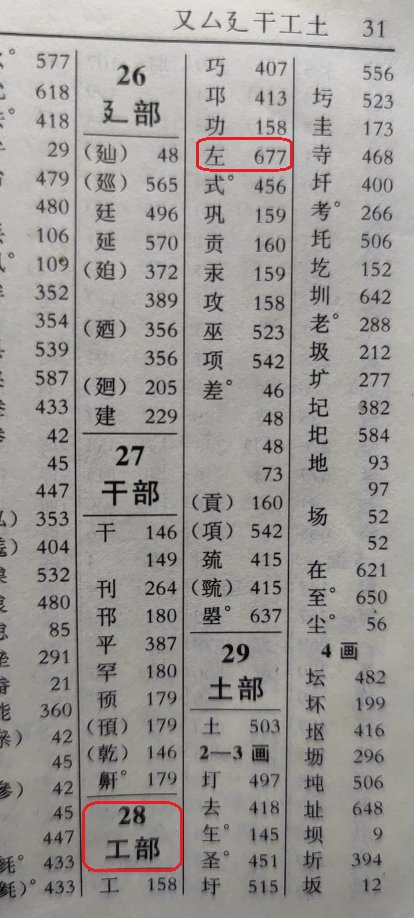 左的偏旁是什么？