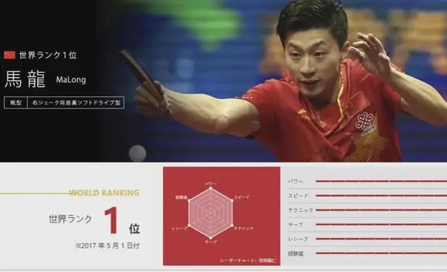 六边形战士是什么梗？